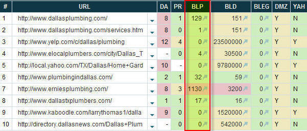 [Image: MS-DallasPlumbingTop10-links.jpg]