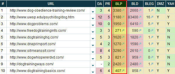 [Image: MS-DogTrainingTop10-links.jpg]